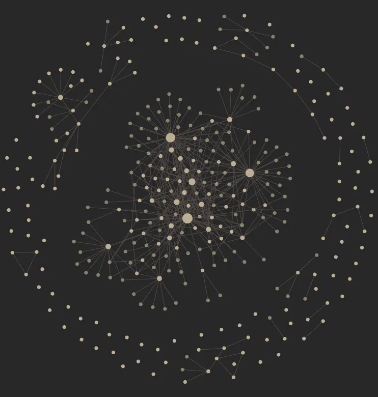 My current Obsidian graph view